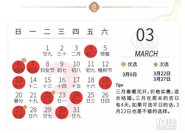 4、年结婚上等吉日:年结婚吉日表